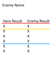Example enemy card
